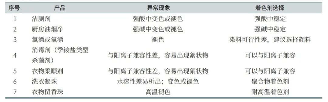 5c1163068b515f762cbb06fecee76211 5c1163068b515f762cbb06fecee76211