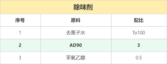 202506041735141764 202506041735141764